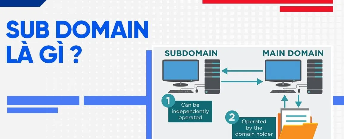 subdomain-la-gi